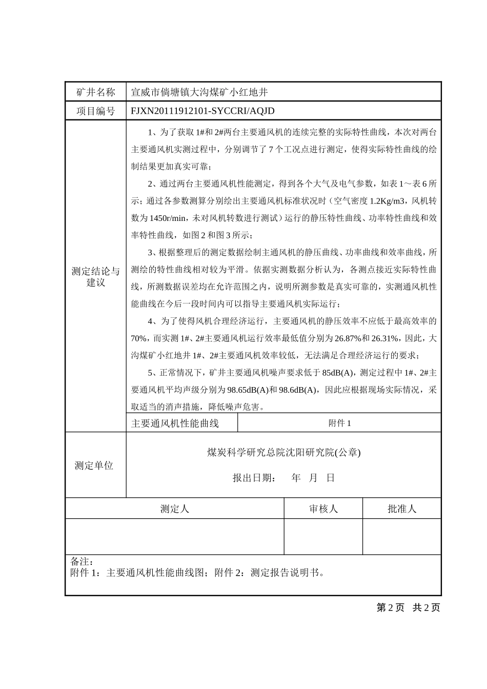 大沟煤矿小红地井主要通风机性能测定报告_第3页