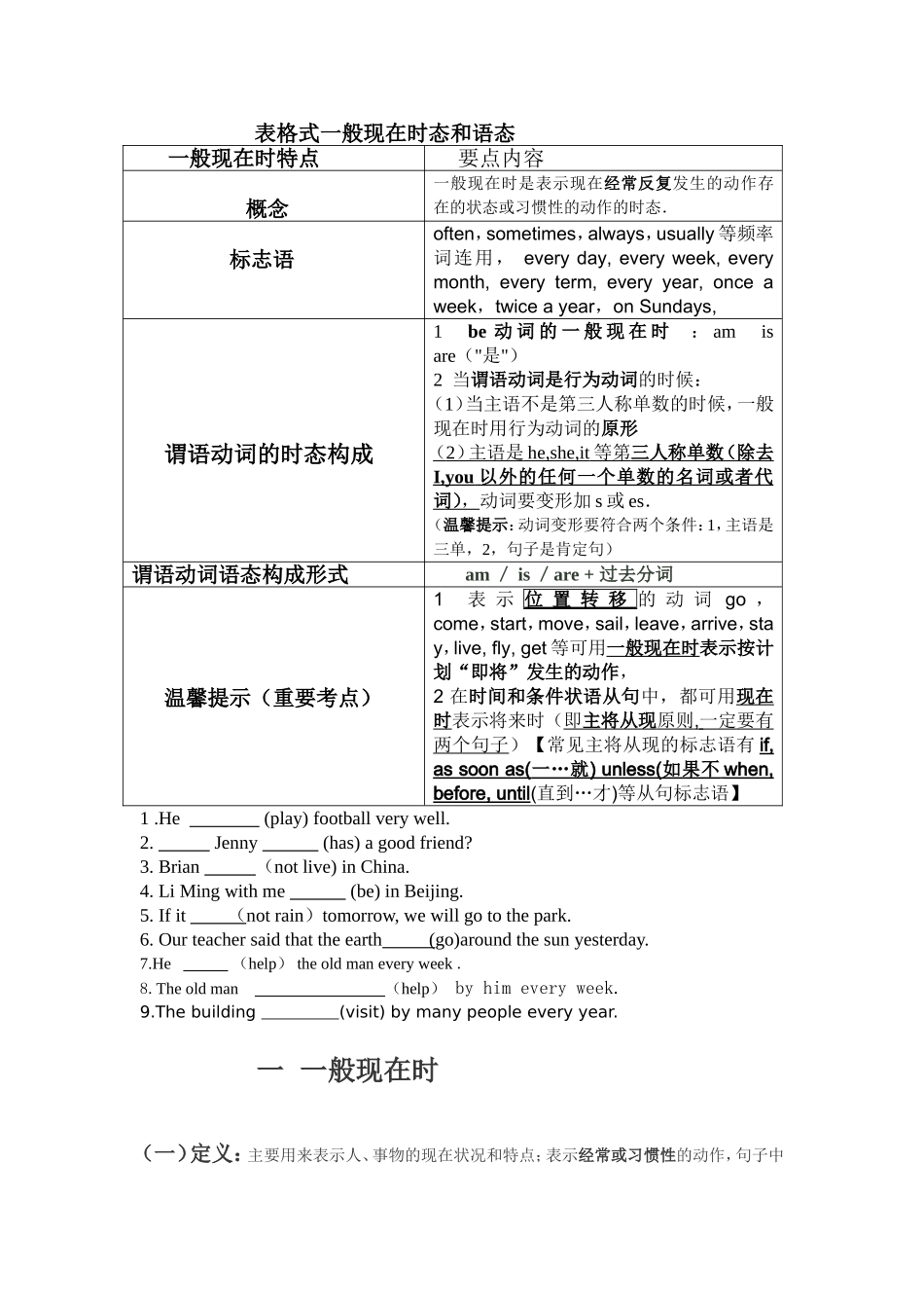 表格式一般现在时态和语态_第1页