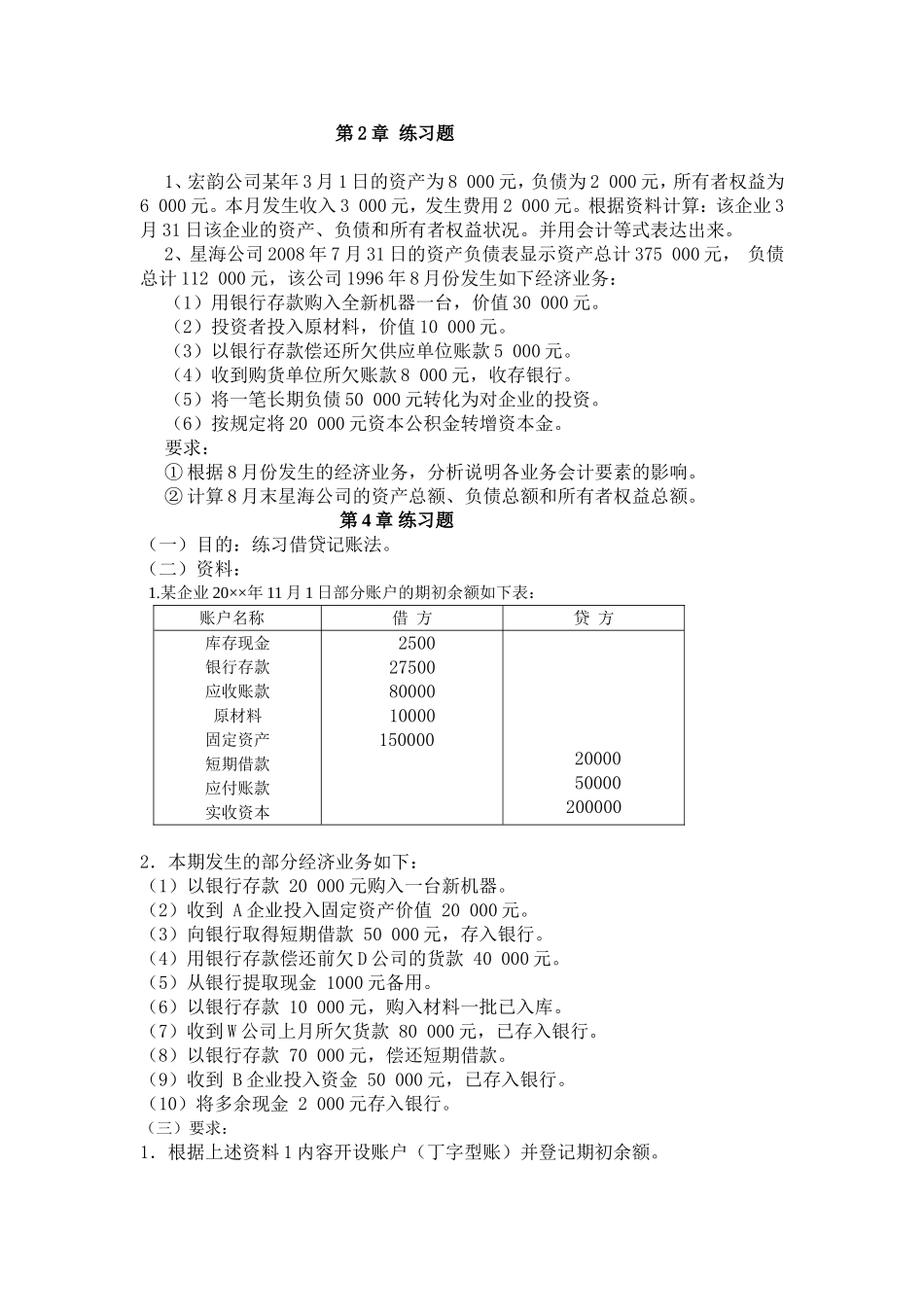 第2章练习题  经济学专业 宏韵公司某年3月1日的资产_第1页