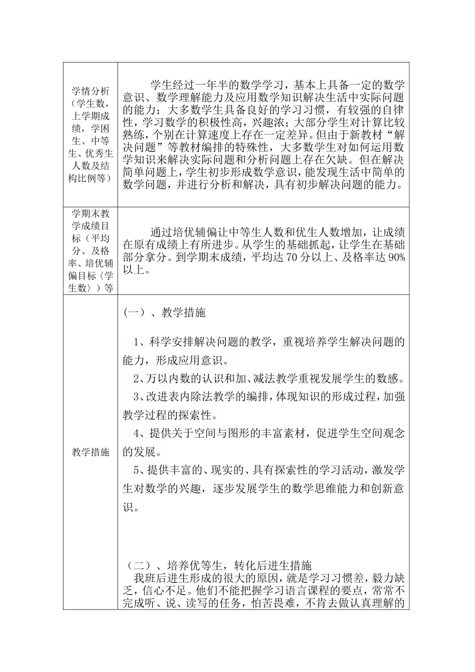 班老乡九年一贯制中心校学年度教学计划表_第2页