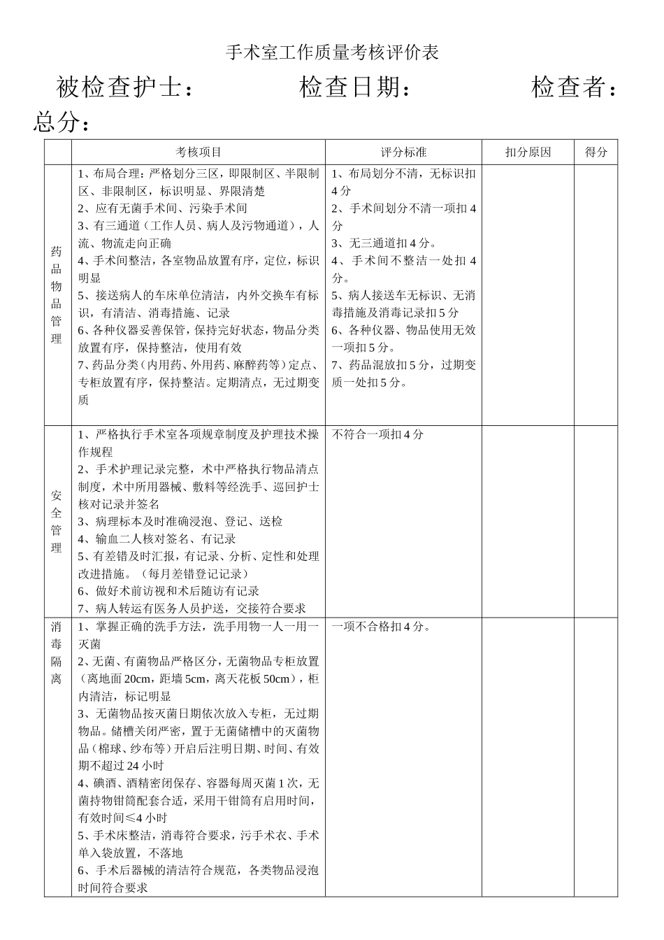 手术室护理质量考核评价标准_第2页