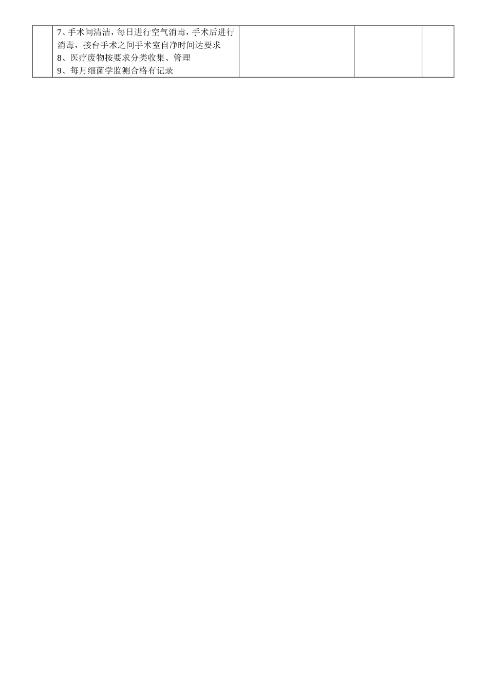 手术室护理质量考核评价标准_第3页