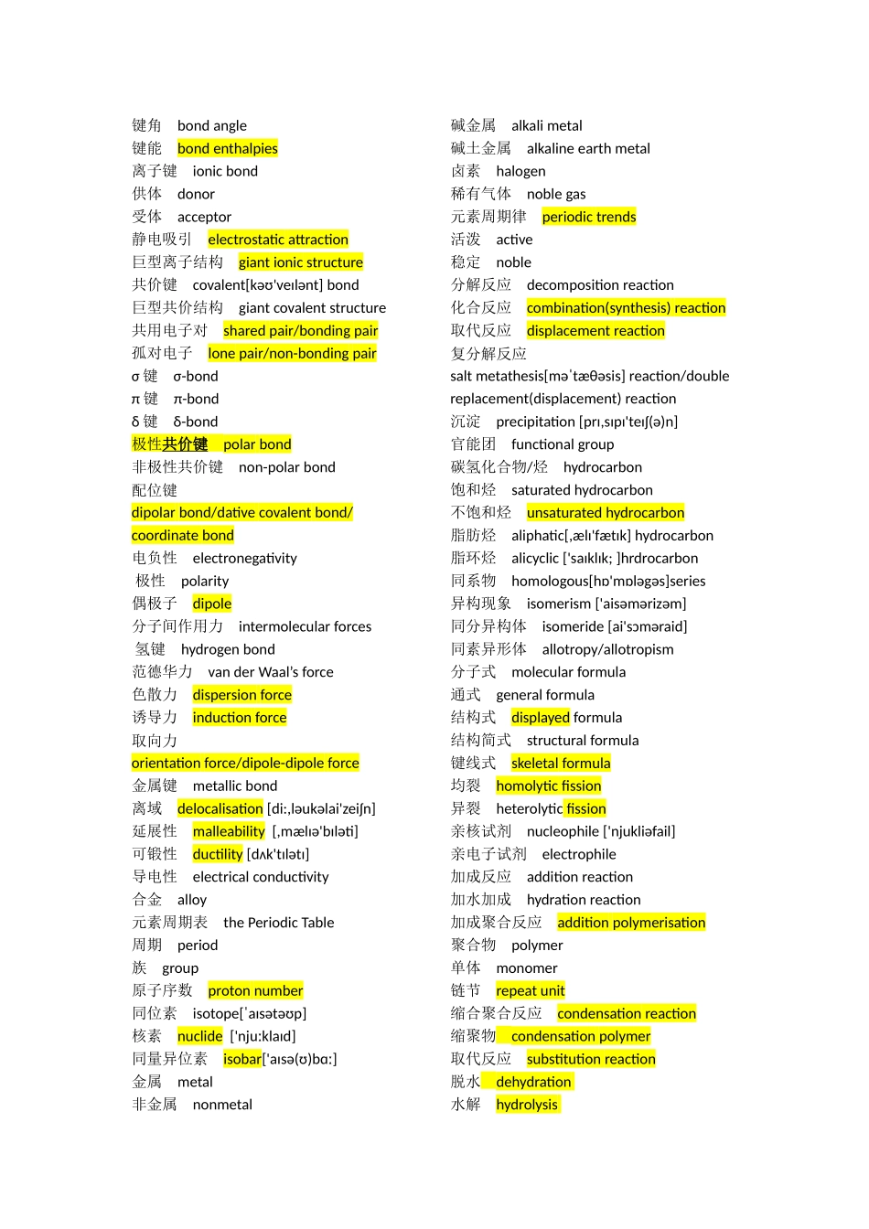 普通化学术语中英文对照表_第2页