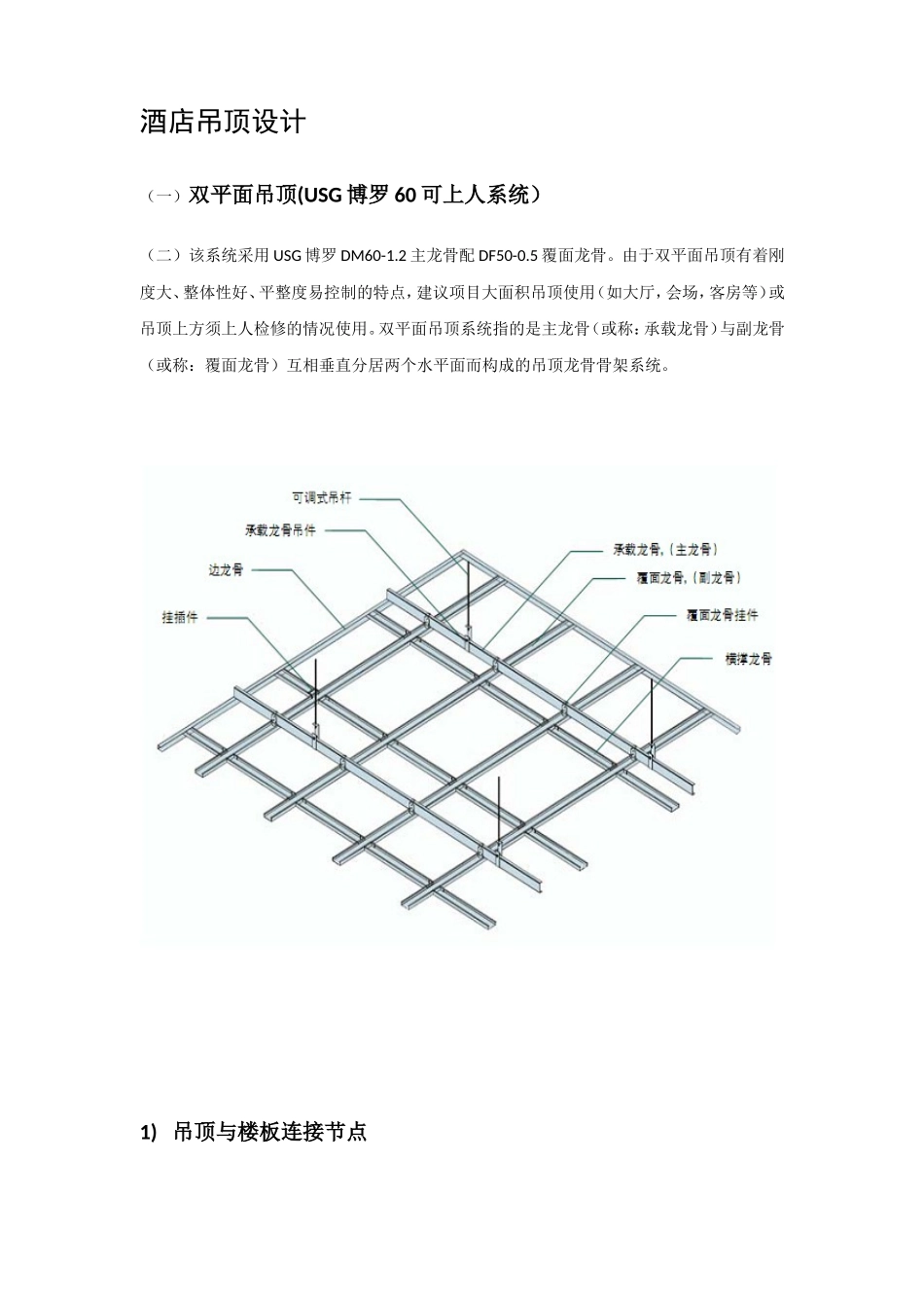 酒店吊顶设计_第1页