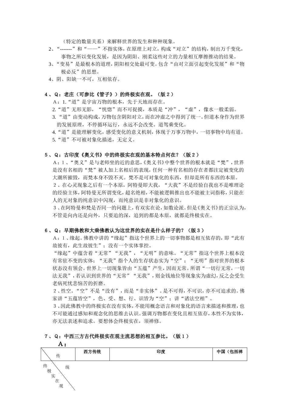 大学哲导复习笔记_第3页