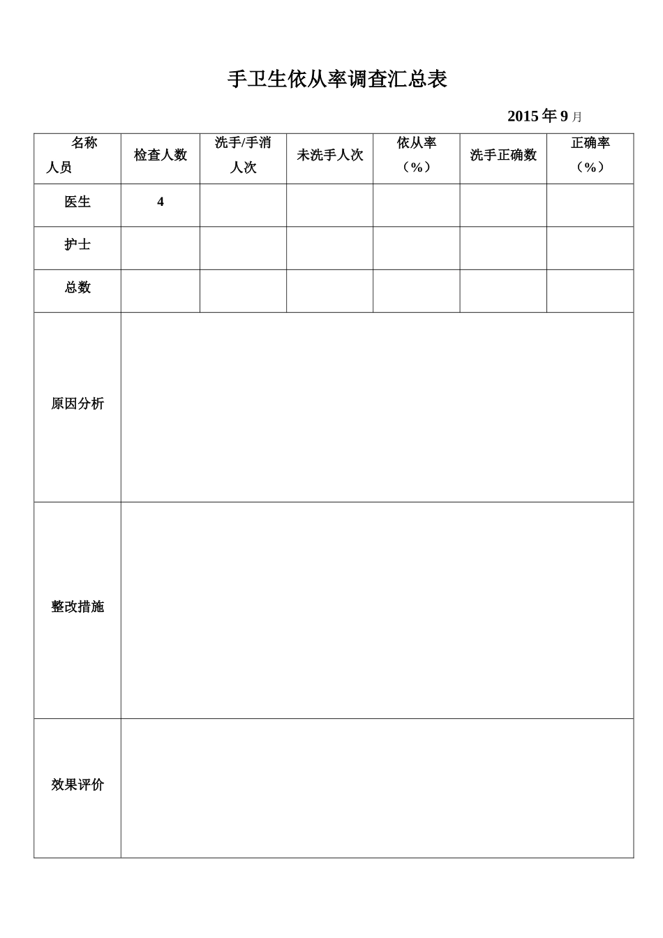 手卫生依从率调查汇总表_第3页