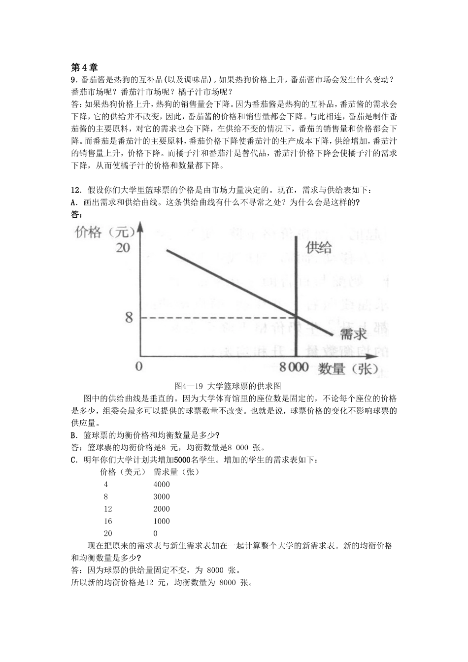 第4、5章练习题答案 番茄酱是热狗的互补品_第1页