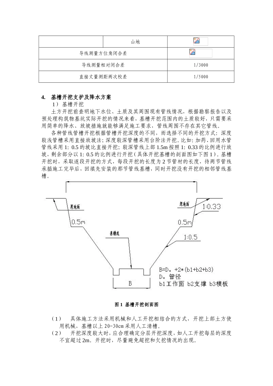 管网施工方案_第3页