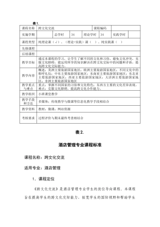 酒店管理专业课程标准