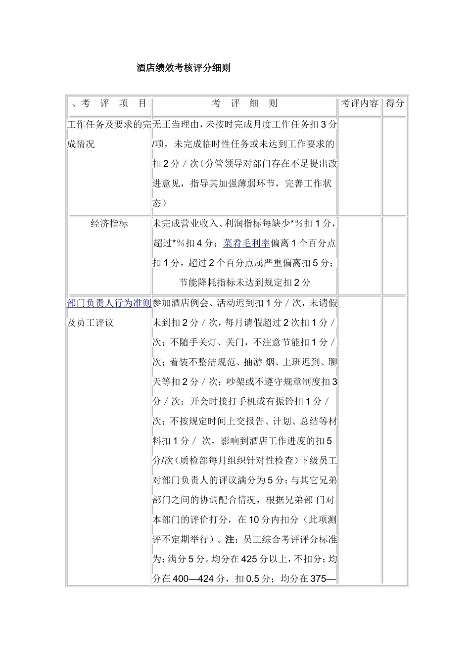 酒店绩效考核评分细则_第1页