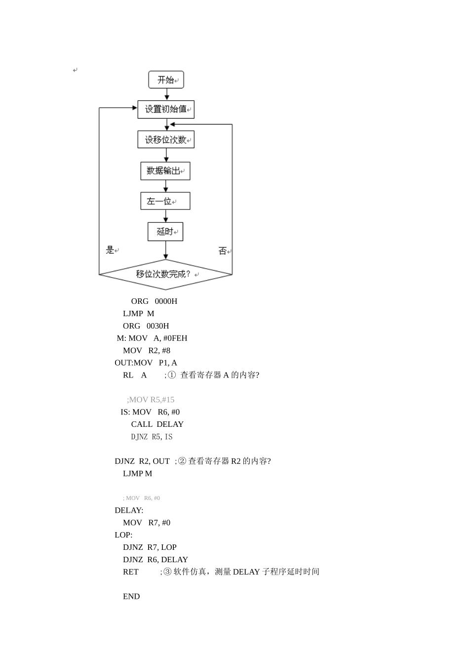 查看寄存器A的内容_第1页