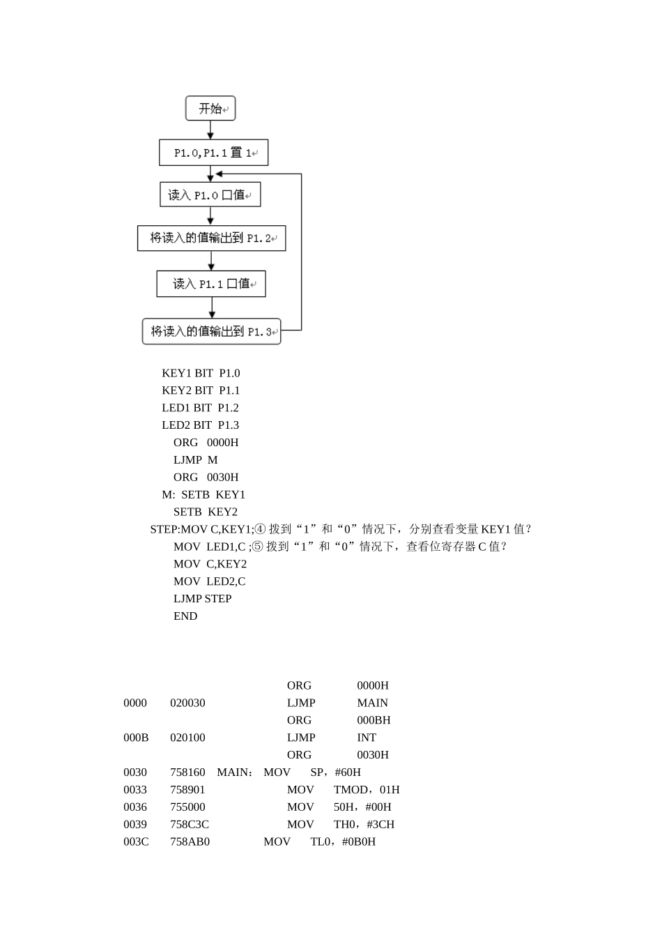 查看寄存器A的内容_第2页