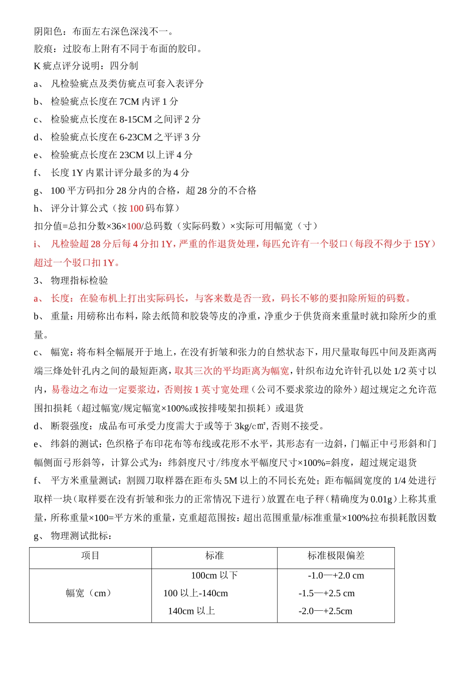 布料检验标准_第2页