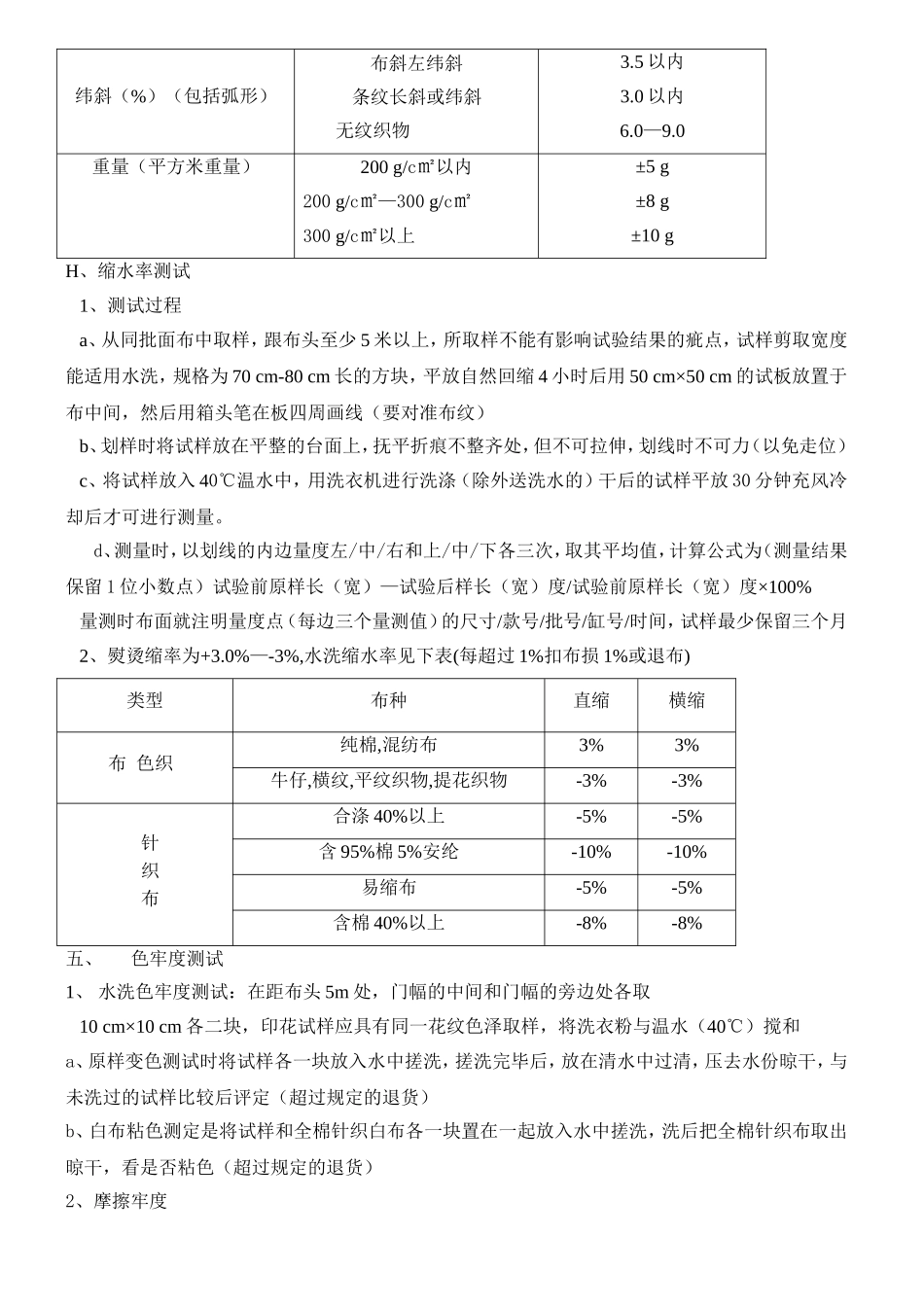 布料检验标准_第3页