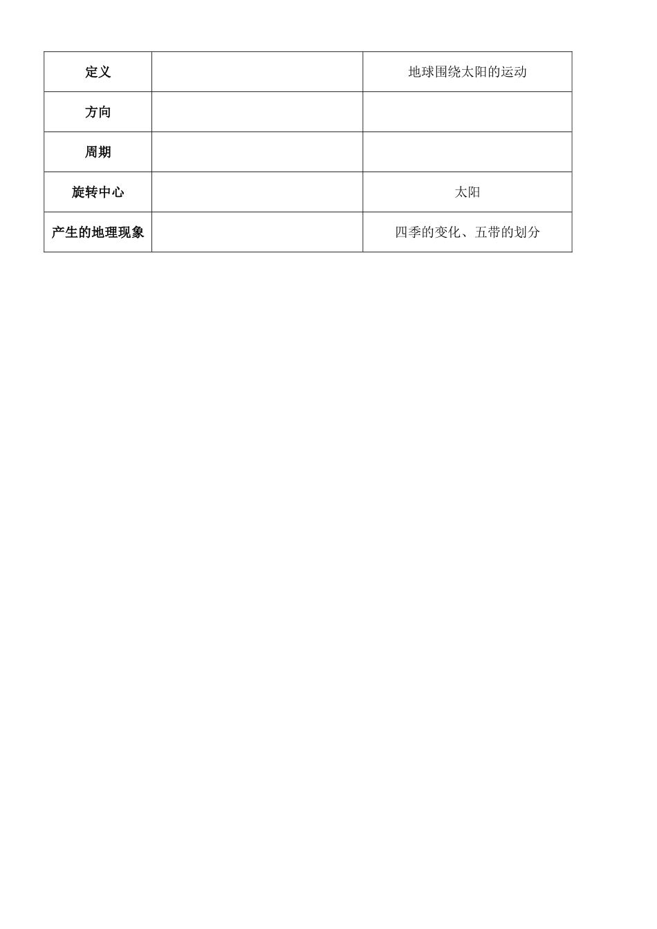 七年级地理第一次月考试题_第3页