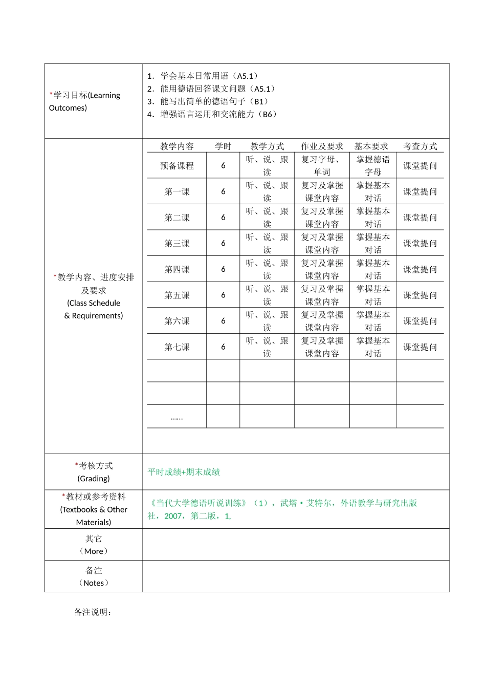 德语视听说课程教学大纲_第2页
