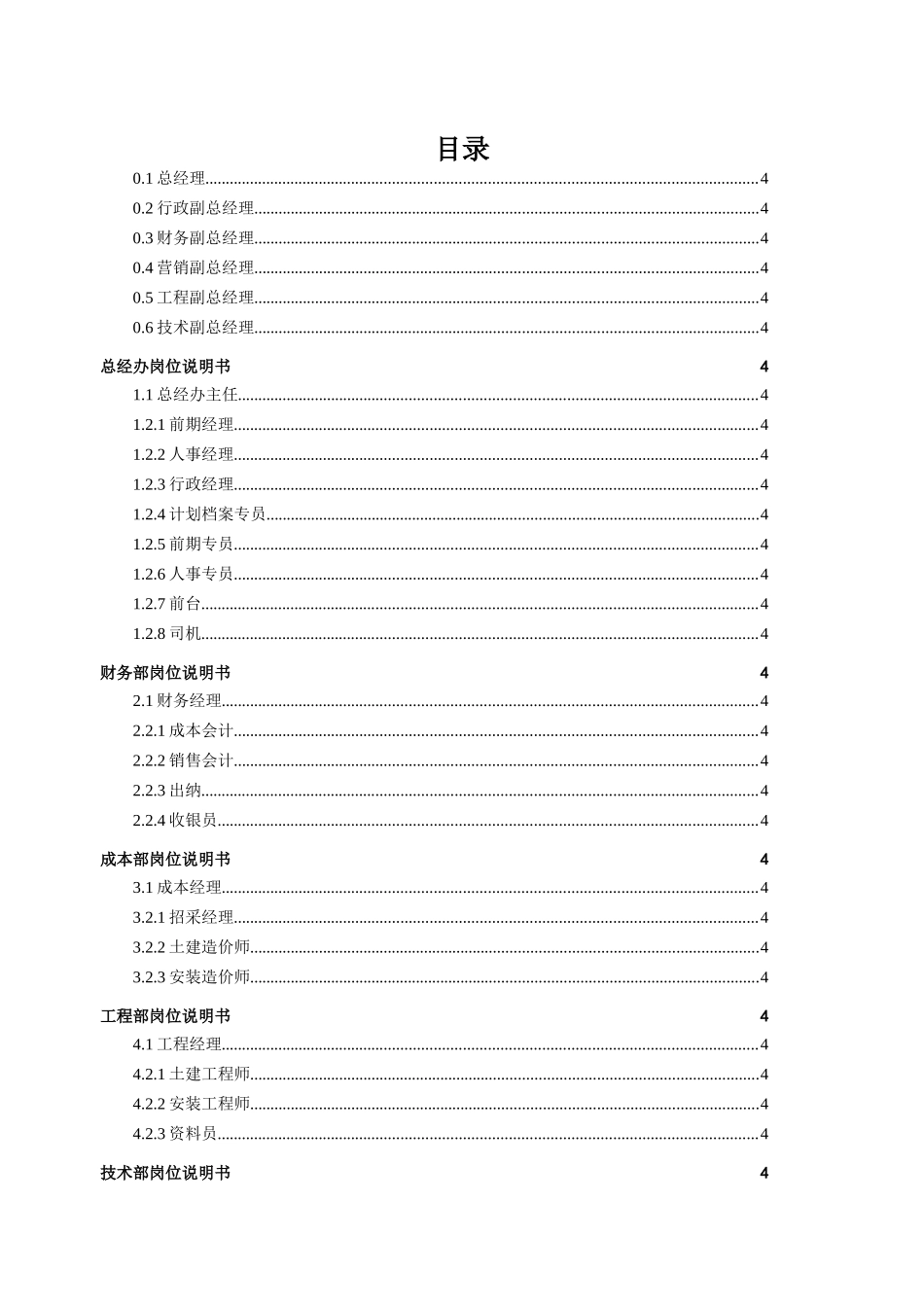 地产公司岗位说明书_第2页