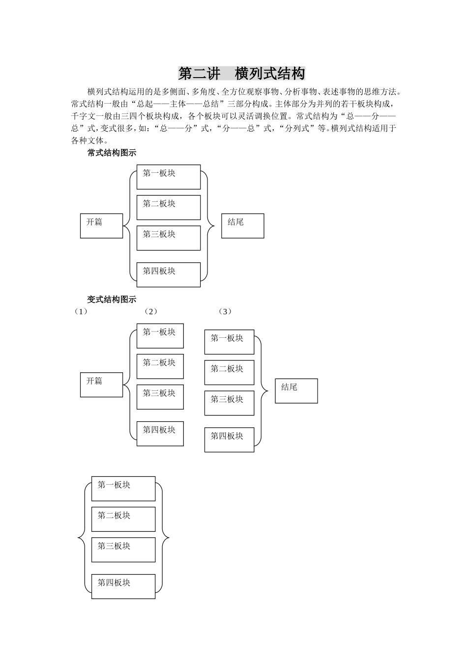 第二讲横列式结构  语文教学教案设计_第1页