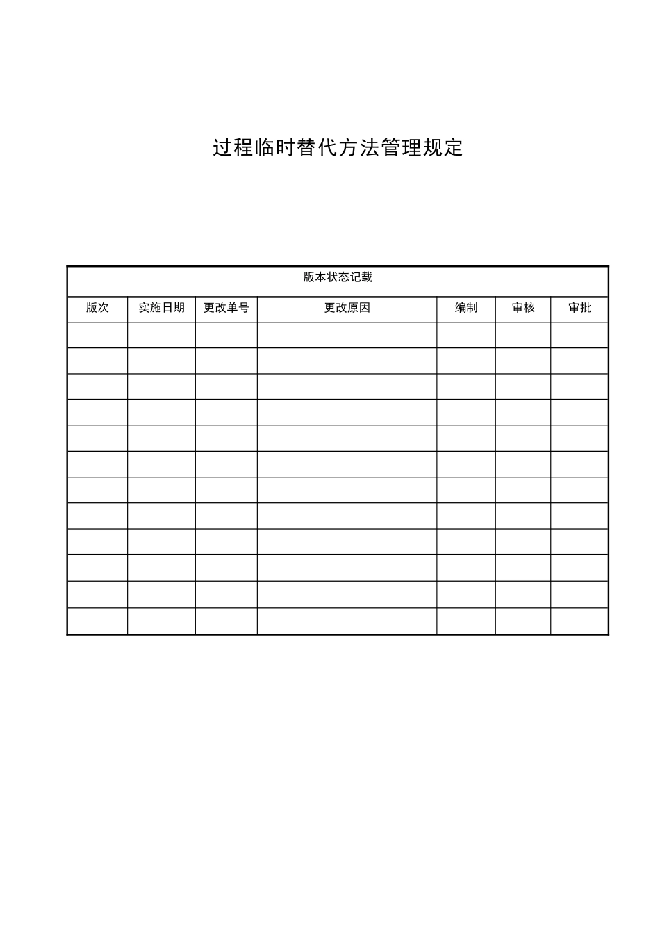 过程临时替代方法管理规定_第1页