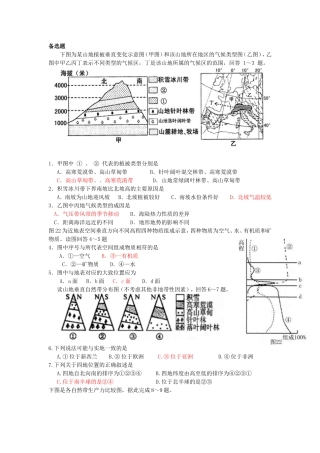 地理考试备选题下图为某山地植被垂直变化示意图