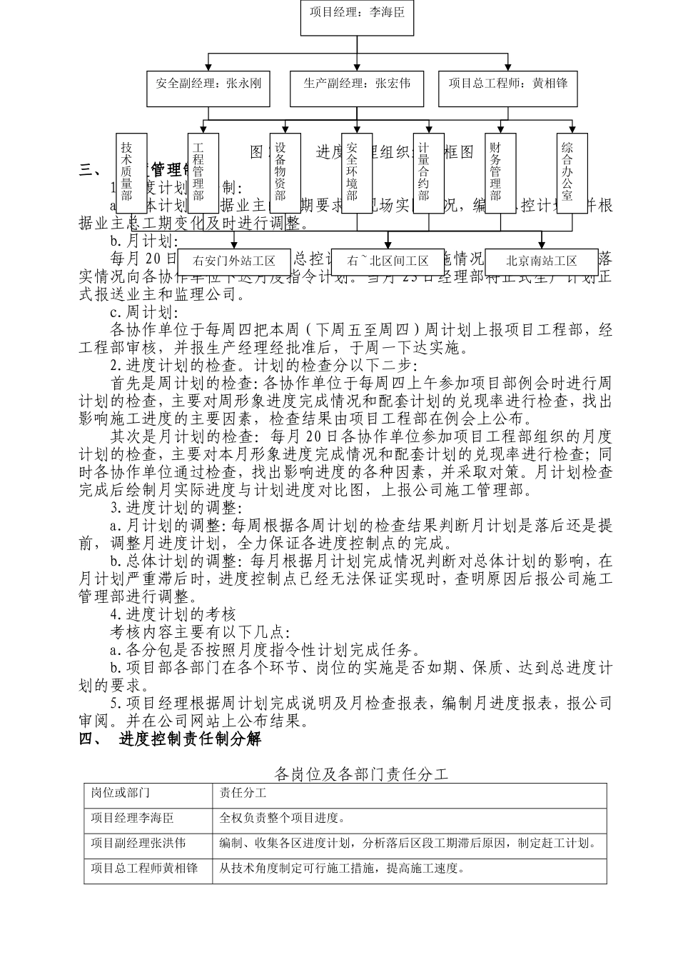地铁工程土建施工合同段进度管理体系及管理办法_第2页