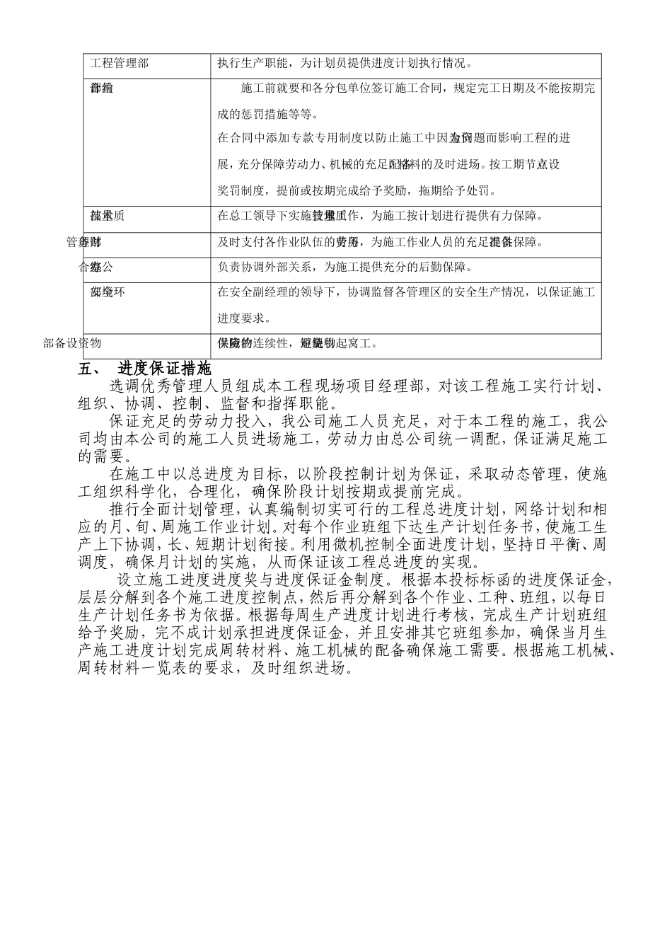 地铁工程土建施工合同段进度管理体系及管理办法_第3页