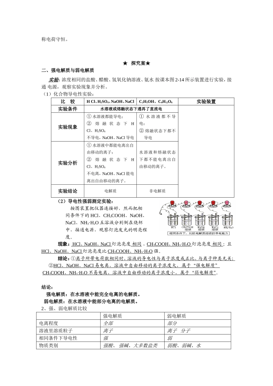 第二节离子反应  教学设计教案_第2页