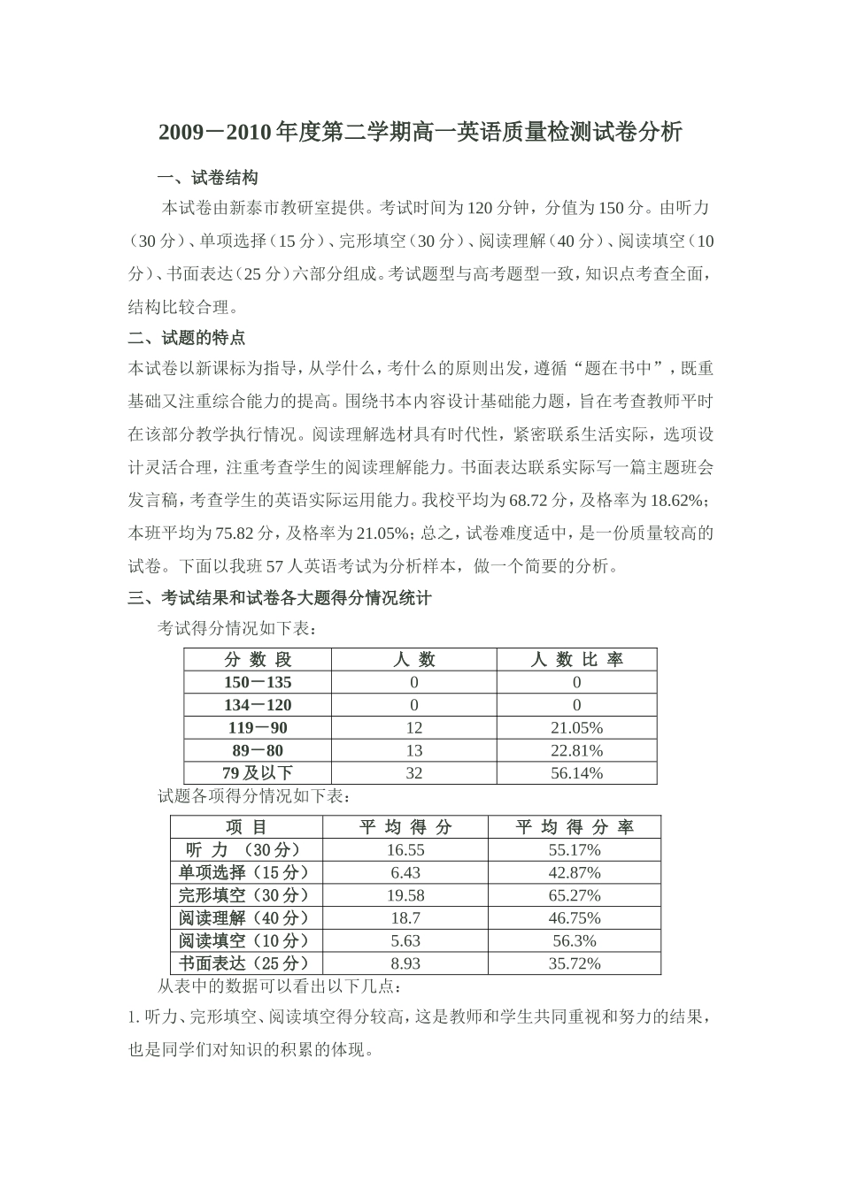 第二学期高一英语质量检测试卷分析_第1页