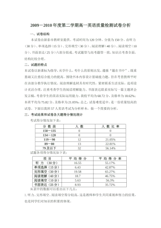 第二学期高一英语质量检测试卷分析