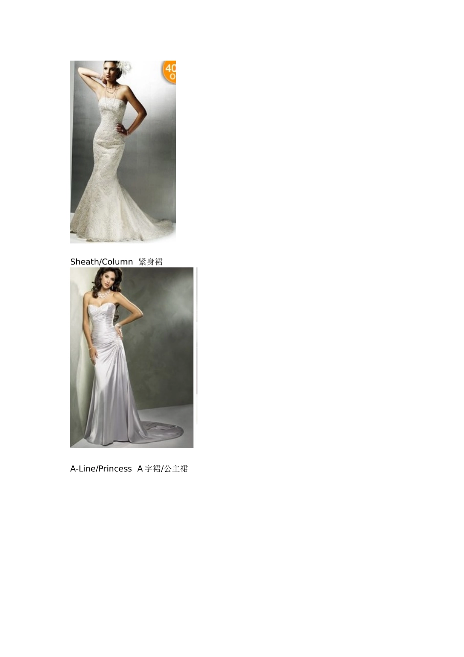 各种裙类介绍含英语_第2页