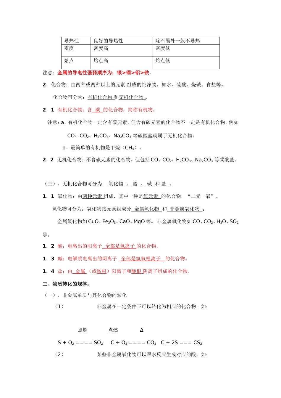 第二章  物质转化与材料利用知识点_第2页