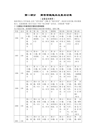 第一部分高考命题趋向及复习对策
