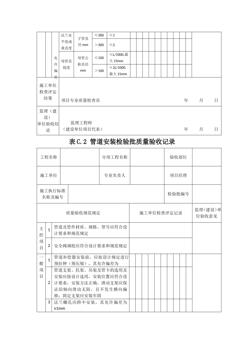 钢管下料和管件加工检验批质量验收记录_第3页