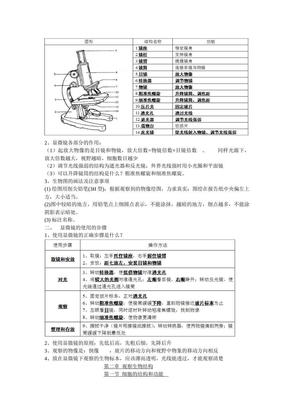 七年级上册生物复习提纲 _第2页