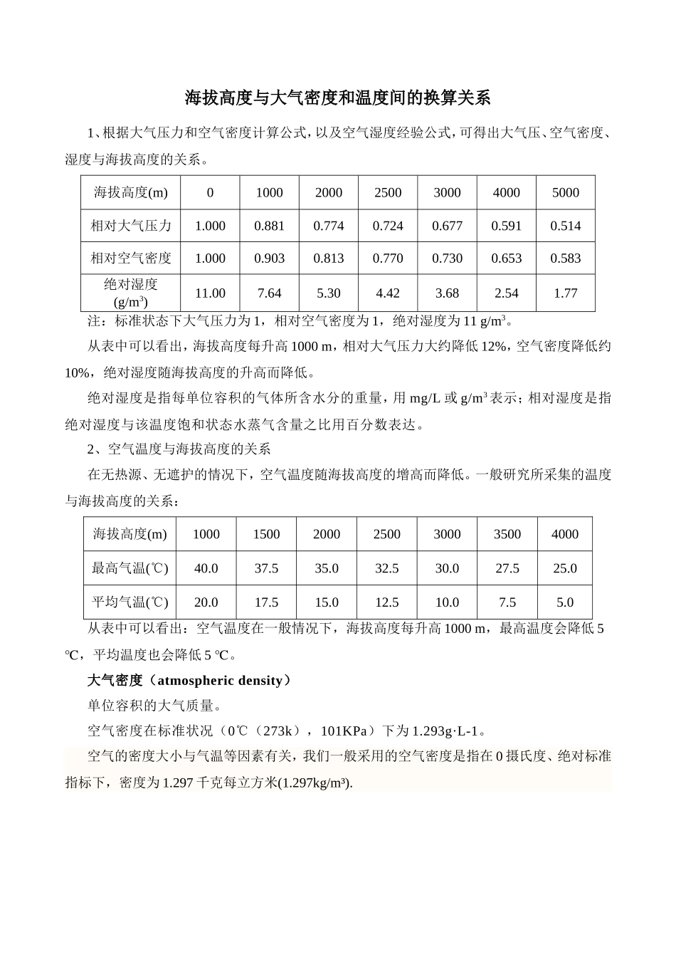 海拔高度与大气密度和温度间的换算关系_第1页