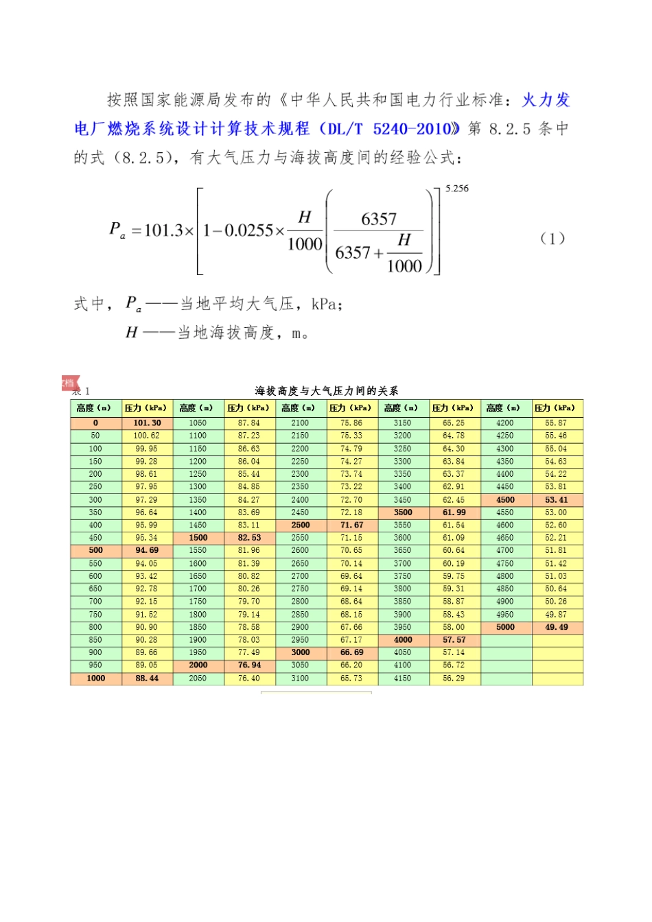 海拔高度与大气密度和温度间的换算关系_第2页