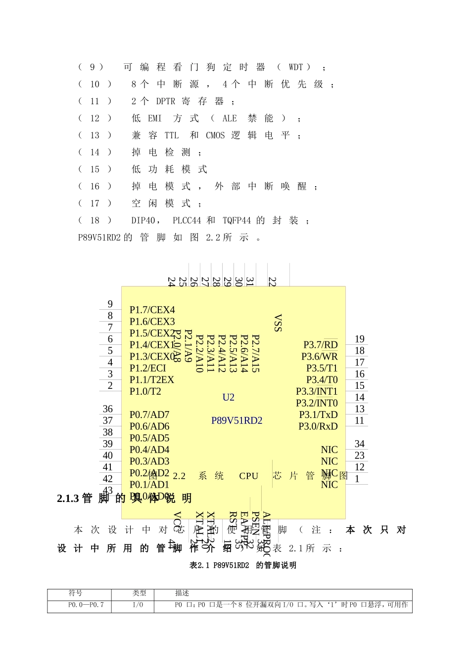第二章设计方案论证 系统原理，控制芯片介绍和管脚的说明_第3页