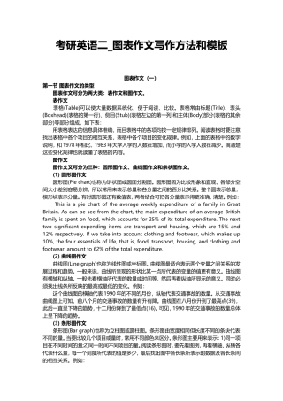 考研英语二_图表作文写作方法和模板