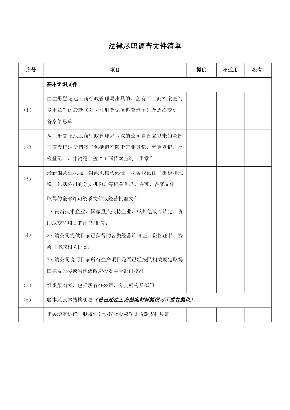 公司拟投资的目标公司法律尽职调查文件清单_第3页