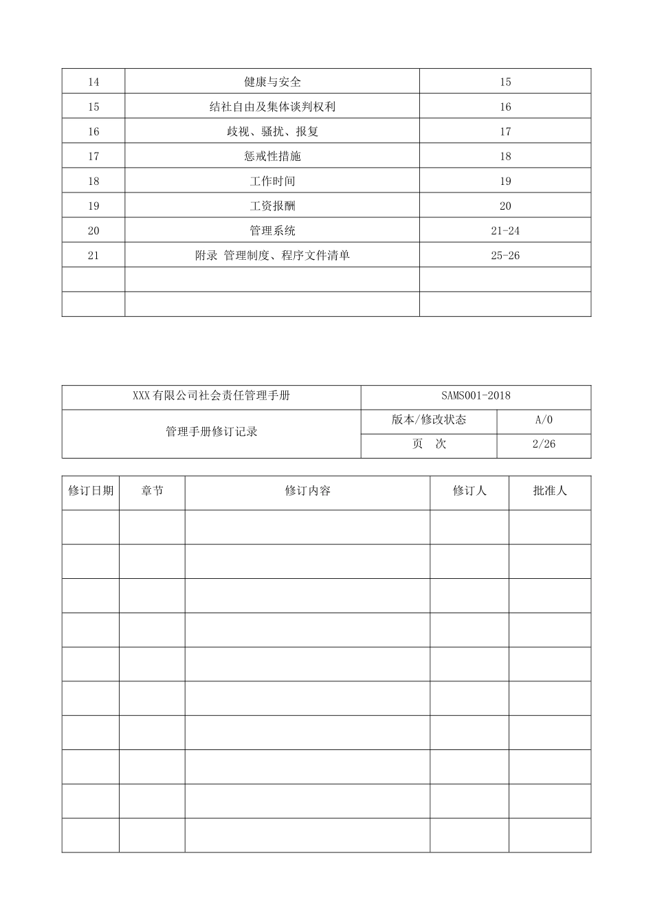 公司社会责任管理手册_第2页