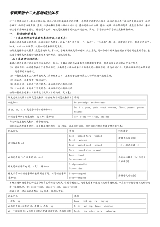 考研英语十二大基础语法体系