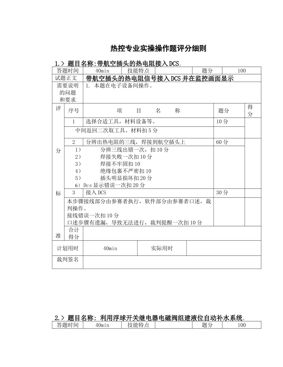 度济南区域技术比武（仪控）_第2页