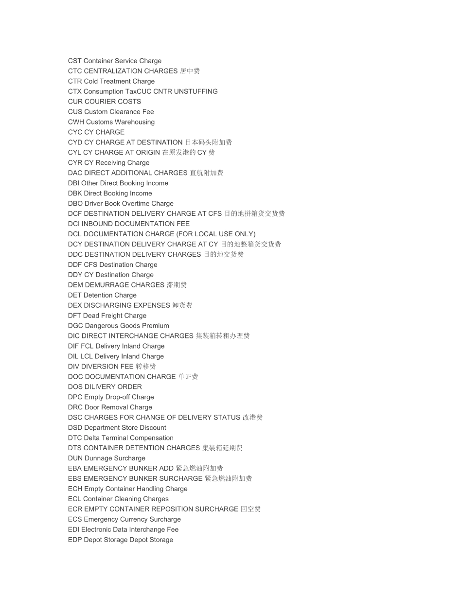 国际船舶和港口设施保安附加费解释_第3页