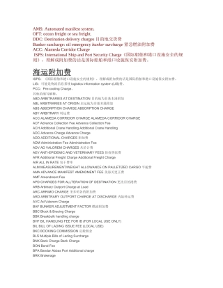 国际船舶和港口设施保安附加费解释