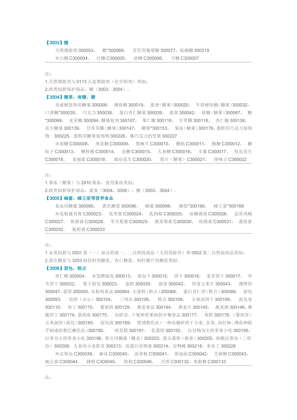 第三十类  咖啡，茶，可可和咖啡代用品_第2页