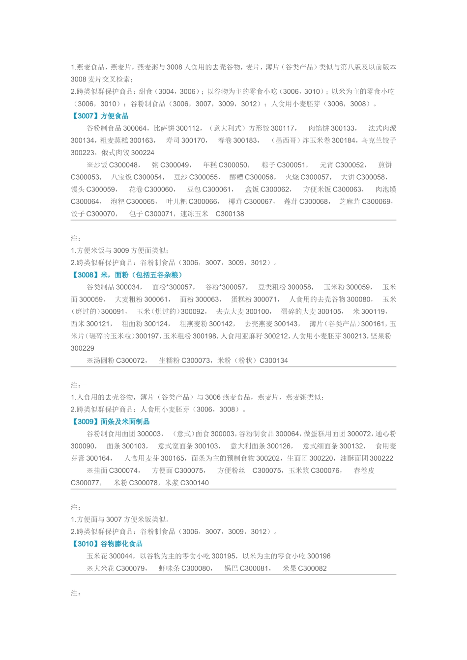 第三十类  咖啡，茶，可可和咖啡代用品_第3页