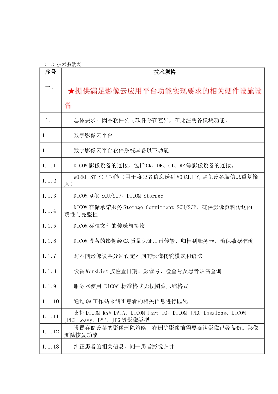第三章服务需求  全域医疗数字影像云应用平台建设与运维服务技术参数表_第2页
