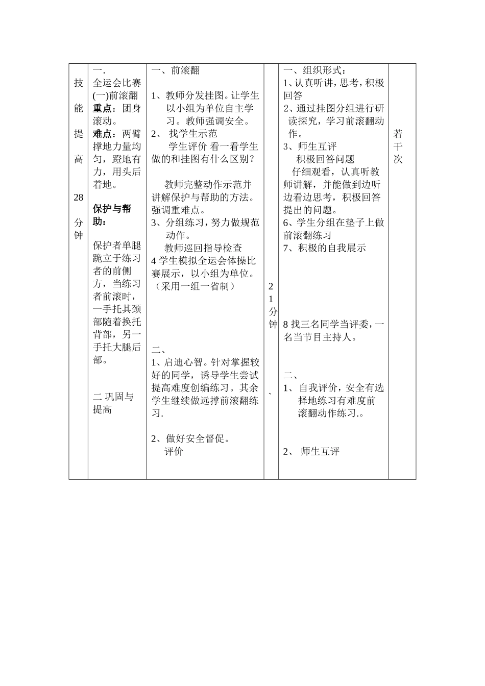 课题：小学体育课《前滚翻》教学设计_第3页
