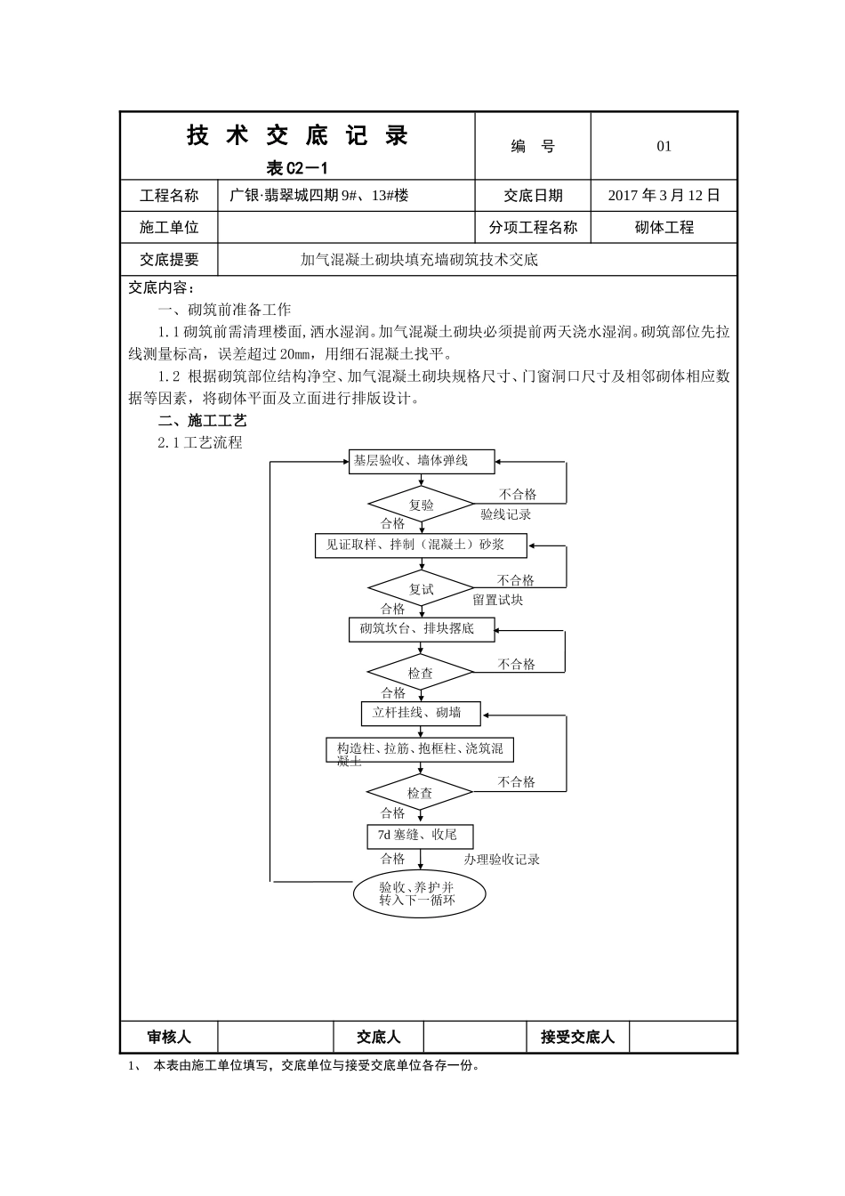 加气混凝土砌块填充墙砌筑技术交底记录_第1页