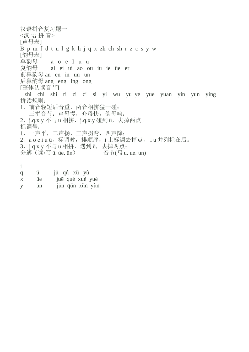 汉语拼音复习题一_第1页